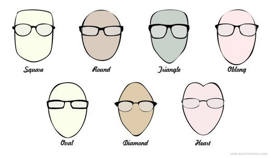 Unlock Your Style: The Ultimate Guide to Sunglasses for Every Face Shape